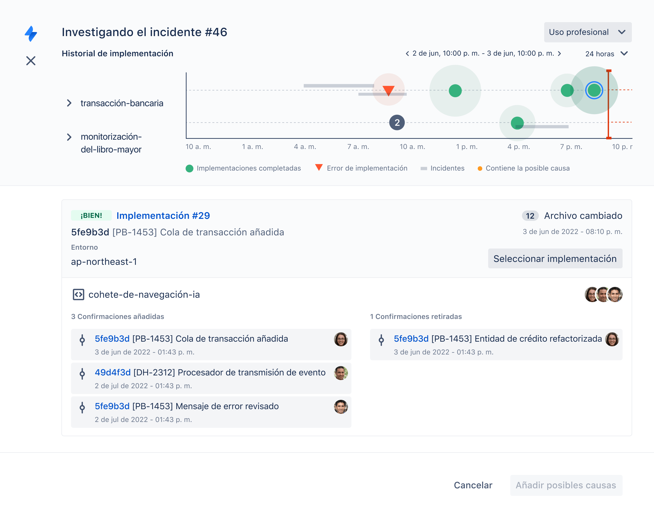 Equipos de operaciones y soporte de TI